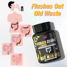 Digestion & Constipation