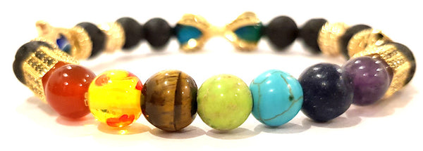 Ancient Yantra - Lava Stone Chakra Yantra