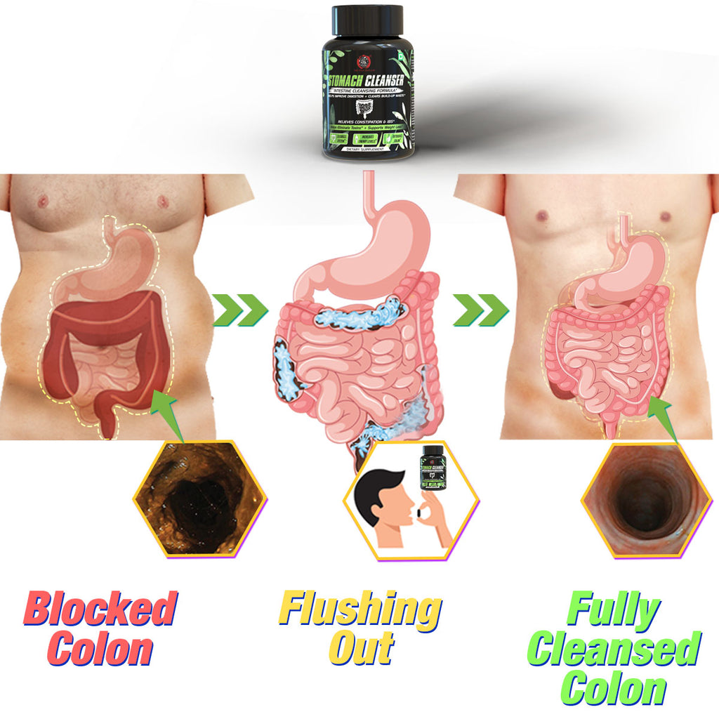 YogaManLab® STOMACH CLEANSER - Probiotic Detox & Flatter Belly Ayurvedic Supplement | 14-Days Program To Remove Constipation & Toxins | 100% Natural with Probiotics
