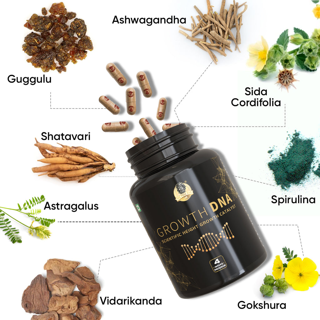 YogaManLab® Growth DNA - Ayurvedic Height Increaser Program | Growth Plate Activator | Guaranteed Results Formula | 100% Natural
