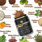 YogaManLab® YOGA SHRED - Burn Fat At-Home Ayurvedic Supplement Powder(Women) | Helps in Weight Loss & Boosting Energy | Ayurvedic & 100% Natural