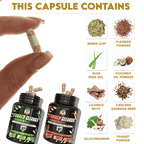 YogaManLab® STOMACH CLEANSER - Probiotic Detox & Flatter Belly Ayurvedic Supplement | 14-Days Program To Remove Constipation & Toxins | 100% Natural with Probiotics