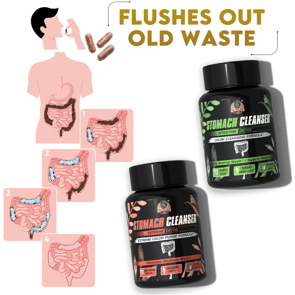 YogaManLab® STOMACH CLEANSER - Probiotic Detox & Flatter Belly Ayurvedic Supplement | 14-Days Program To Remove Constipation & Toxins | 100% Natural with Probiotics