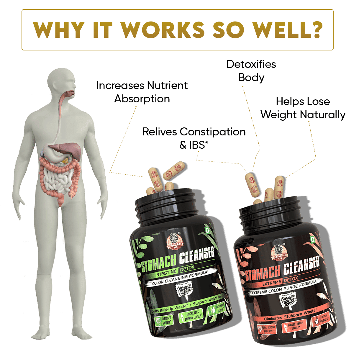 YogaManLab® STOMACH CLEANSER - Probiotic Detox & Flatter Belly Ayurvedic Supplement | 14-Days Program To Remove Constipation & Toxins | 100% Natural with Probiotics