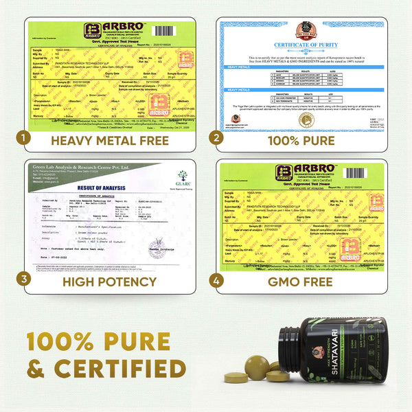 Lab-Tested Safety Certified