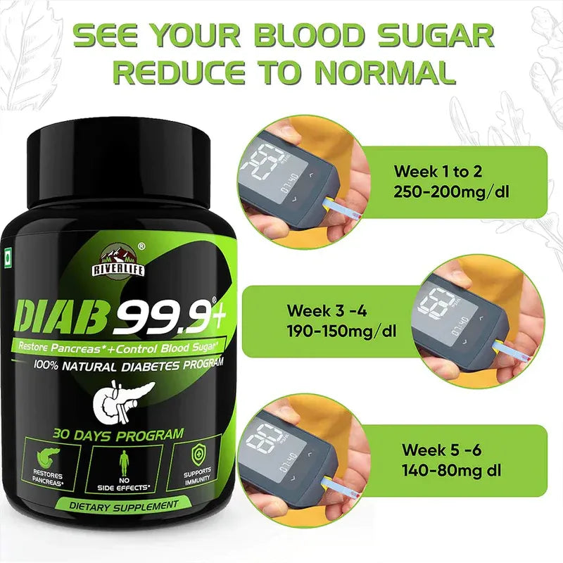 YogaManLab® DIAB 99.9+ Type-2 Diabetes Ayurvedic Medicine | 100% Natural