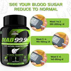 YogaManLab® DIAB 99.9+ Type-2 Diabetes Ayurvedic Medicine | 100% Natural