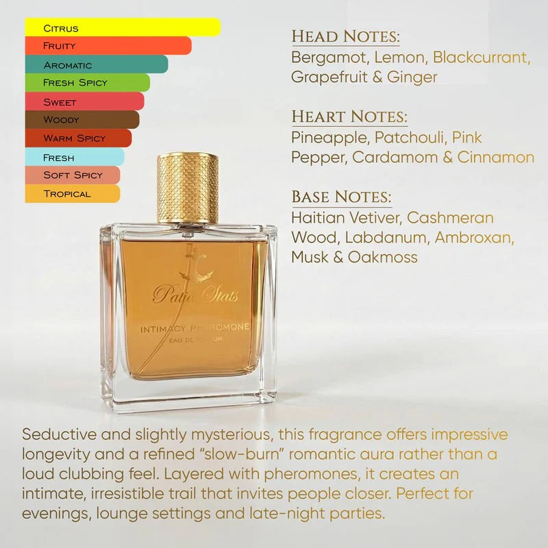Patia Stats® Intimacy Pheromones Perfume | DNA Attraction Formula | Eau De Parfum 50ml (Million)