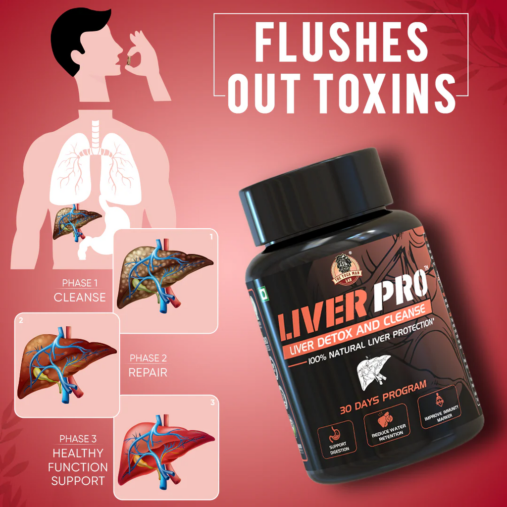 YogaManLab® Liver Pro - Fatty Liver Ayurvedic Supplement | Helps Restore Liver Health & Remove Toxins | 100% Natural & Ayurvedic | 28 Days Program