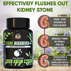 YogaManLab® STONE DISSOLVER+ - Stone Remover Ayurvedic Supplement | 100% Natural & Plant Based