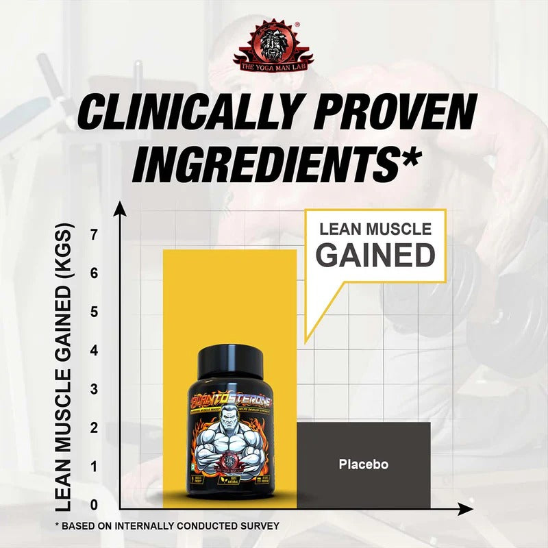 YogaManLab® PLANTOSTERONE - Ayurvedic Muscle Builder & Testosterone Booster | Helps Increase Muscle Size & Body Weight| 100% Natural