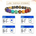 Ancient Yantra - Tiger Eye Stone Chakra Yantra - For Men