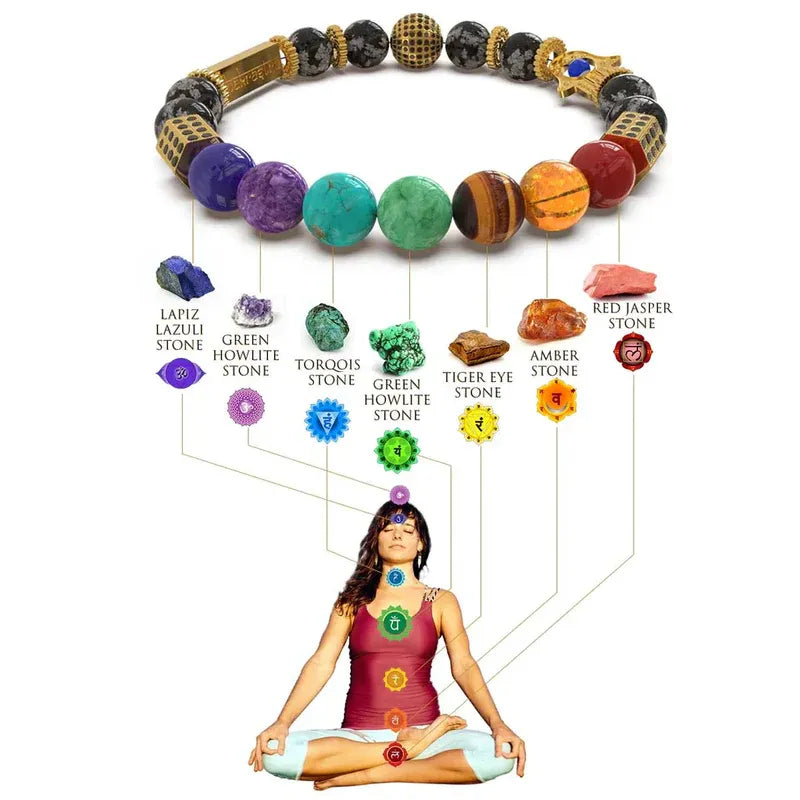 Ancient Yantra - Tiger Eye Stone Chakra Yantra - For Men