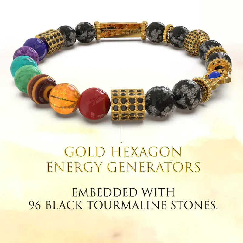Ancient Yantra - Tiger Eye Stone Chakra Yantra - For Men