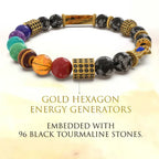 Ancient Yantra - Tiger Eye Stone Chakra Yantra - For Men