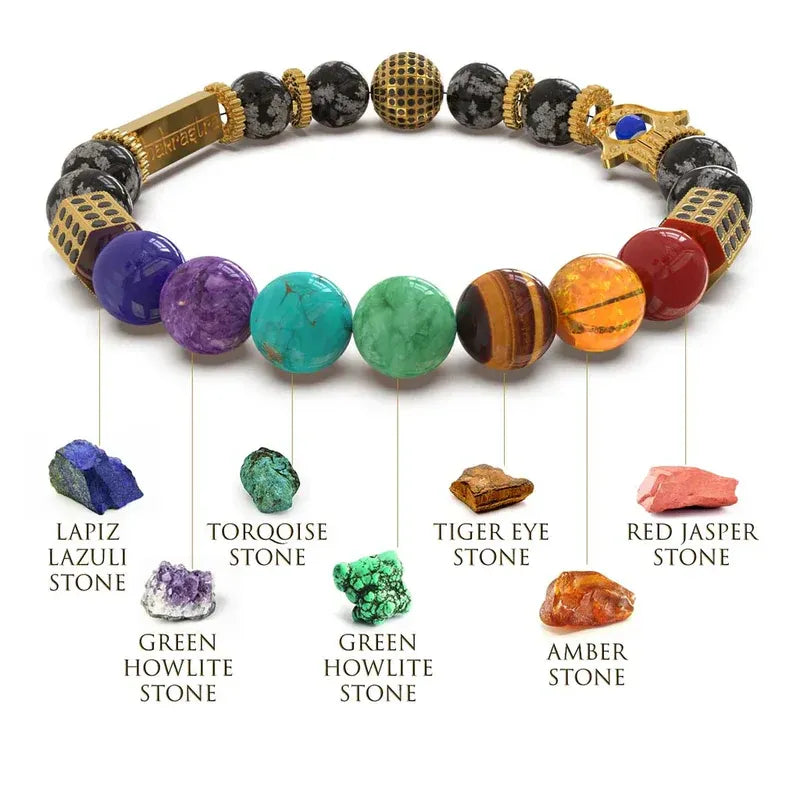 Ancient Yantra - Tiger Eye Stone Chakra Yantra - For Men