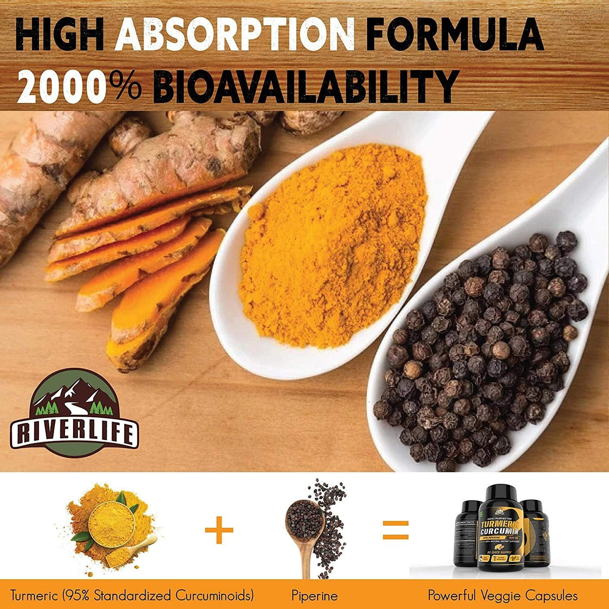 YogaManLab® Ayurvedic Turmeric Curcumin With Raw Turmeric, 95% Curcuminoids and Black Pepper | For Joint & Healthy Inflammatory Support | 100% Natural & Indian