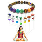 Ancient Yantra - Tiger Eye Stone Chakra Yantra - For Women